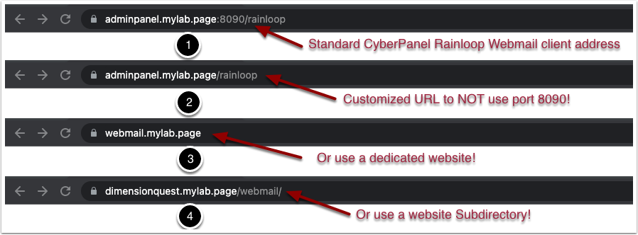 Default and Custom Rainloop Webmail addresses in CyberPanel