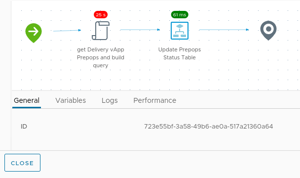 Identify workflow token id